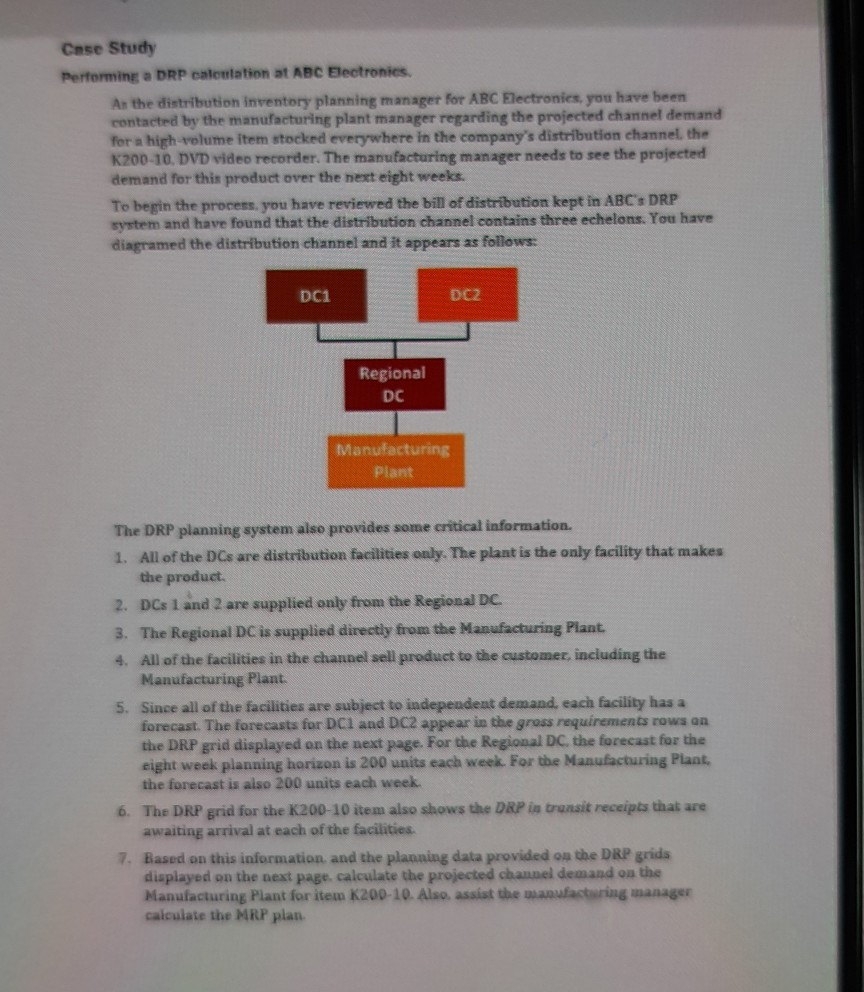 Case Study Performing a DRP calculation at ABC