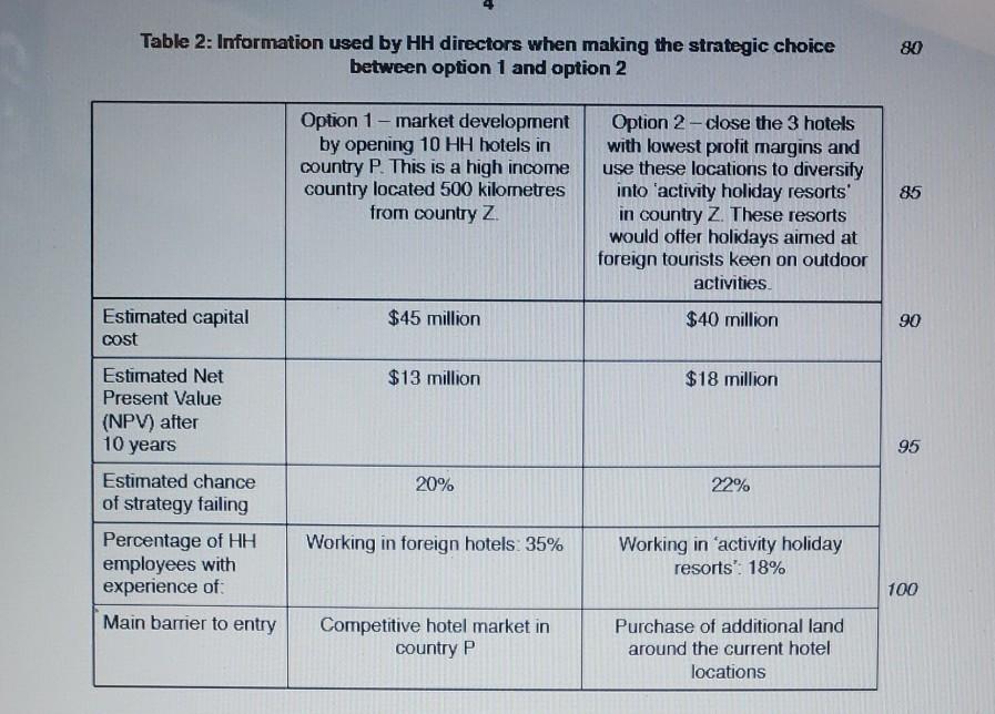 6 Refer to Table 2 and other information Evaluate
