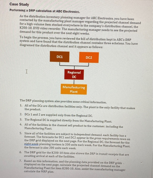 Case Study Performing a DRP calculation at ABC