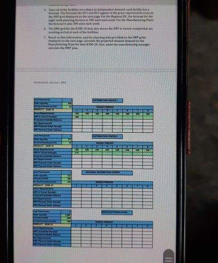Case Study Performing a DRP calculation at ABC