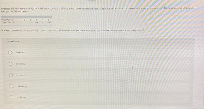 A methods and memesanalyst for Time in needs to