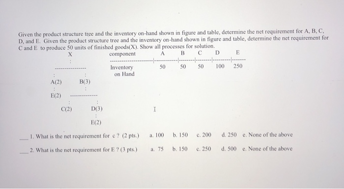 Given the product structure tree and the
