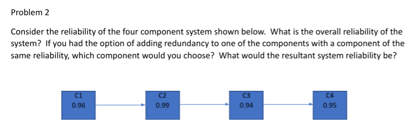 Problem 2 Consider the reliability of the four