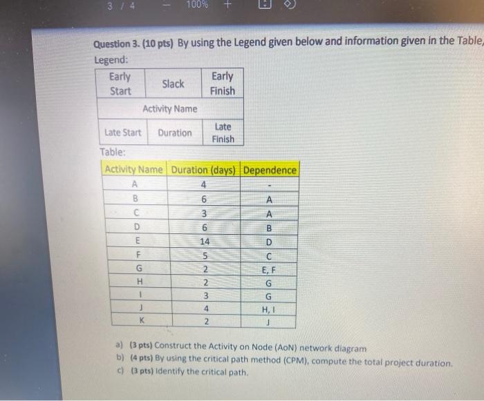 3 14 -- 100% + Question 3. (10 pts) By using the
