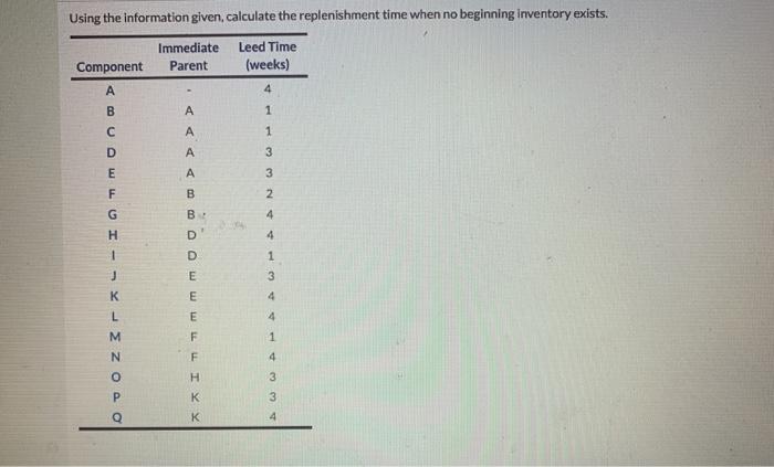 Using the information given, calculate the