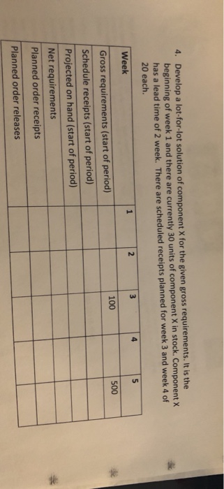 4. Develop a lot-for-lot solution of component X