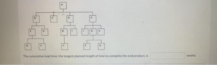 Using the information given, calculate the
