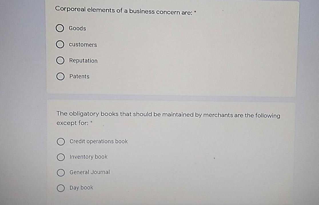 Corporeal elements of a business concern are: