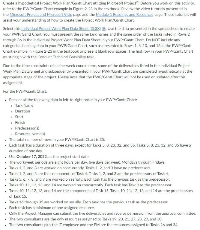 I am looking to have an idea of what the project