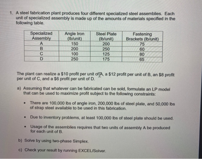 1. A steel fabrication plant produces four