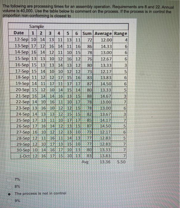 any help would be greatly appreciated The