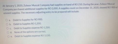 At January 1, 2020, Zulioor Muscat Company had