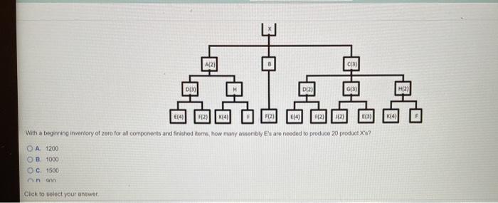 A2 0(3) 013) D(2) 603) H(2) 23 (14) E14) K141 FC)