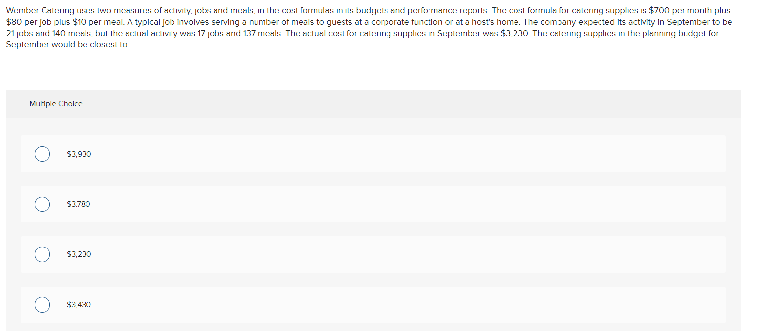 Wember Catering uses two measures of activity,