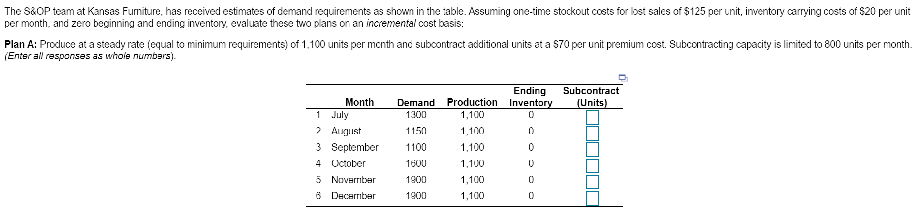 A. Find Total cost, excluding normal time labor