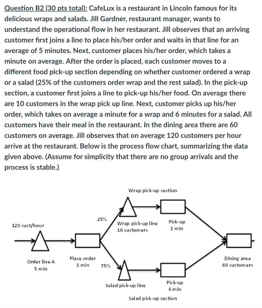 A. On average, how many customers are there