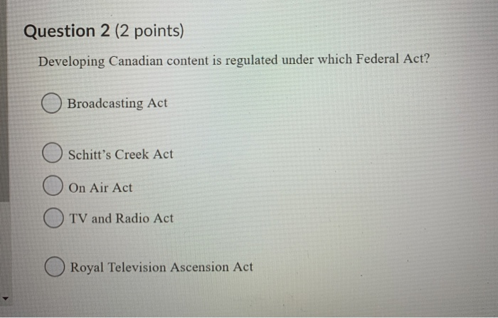 Question 2 (2 points) Developing Canadian content