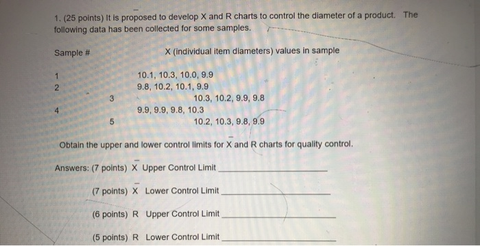 1. (25 points) It is proposed to develop X and R