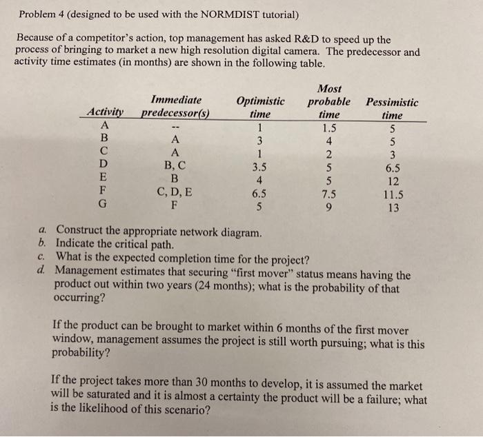 Problem 4 (designed to be used with the NORMDIST