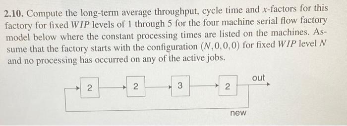 2.10. Compute the long-term average throughput,