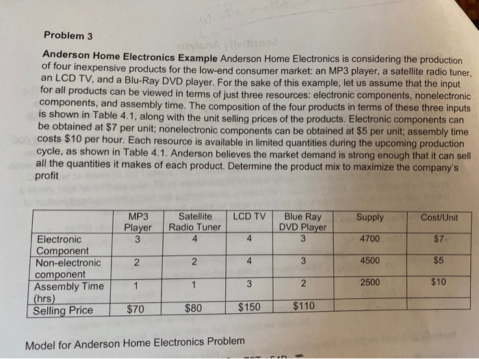 Problem 3 Anderson Home Electronics Example