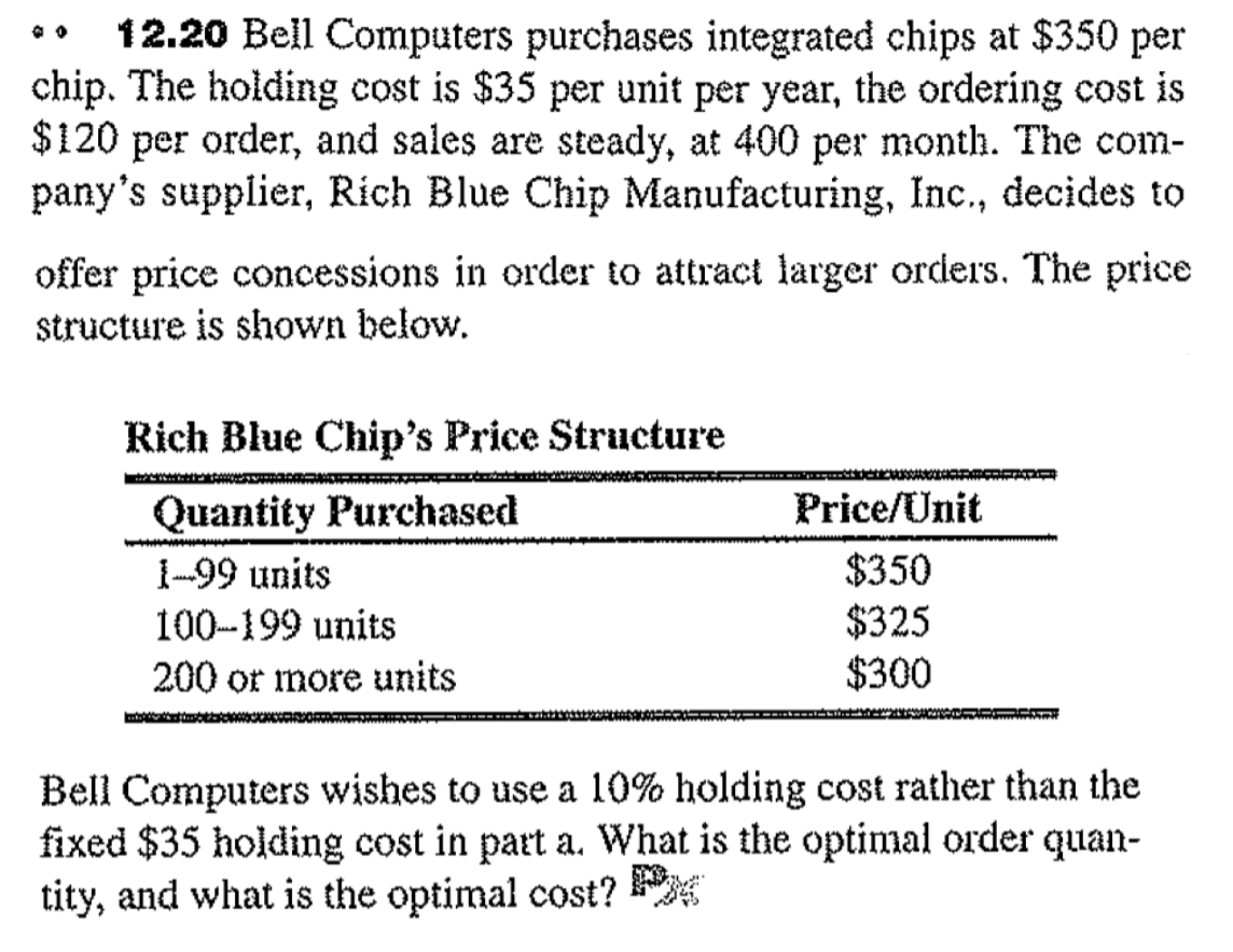 12.20 Bell Computers purchases integrated chips