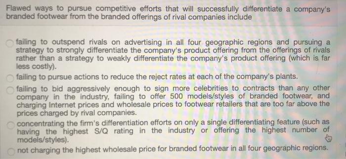 Flawed ways to pursue competitive efforts that