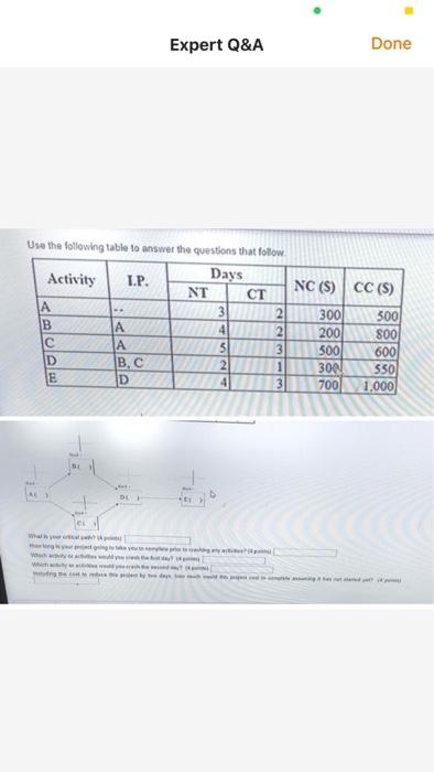 urgent !!!! please Expert Q&A Done NC (S) CC (S)