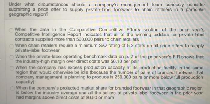 Flawed ways to pursue competitive efforts that