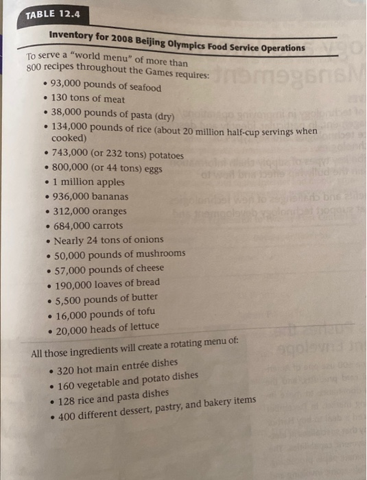 Must include a write-up: -Background information