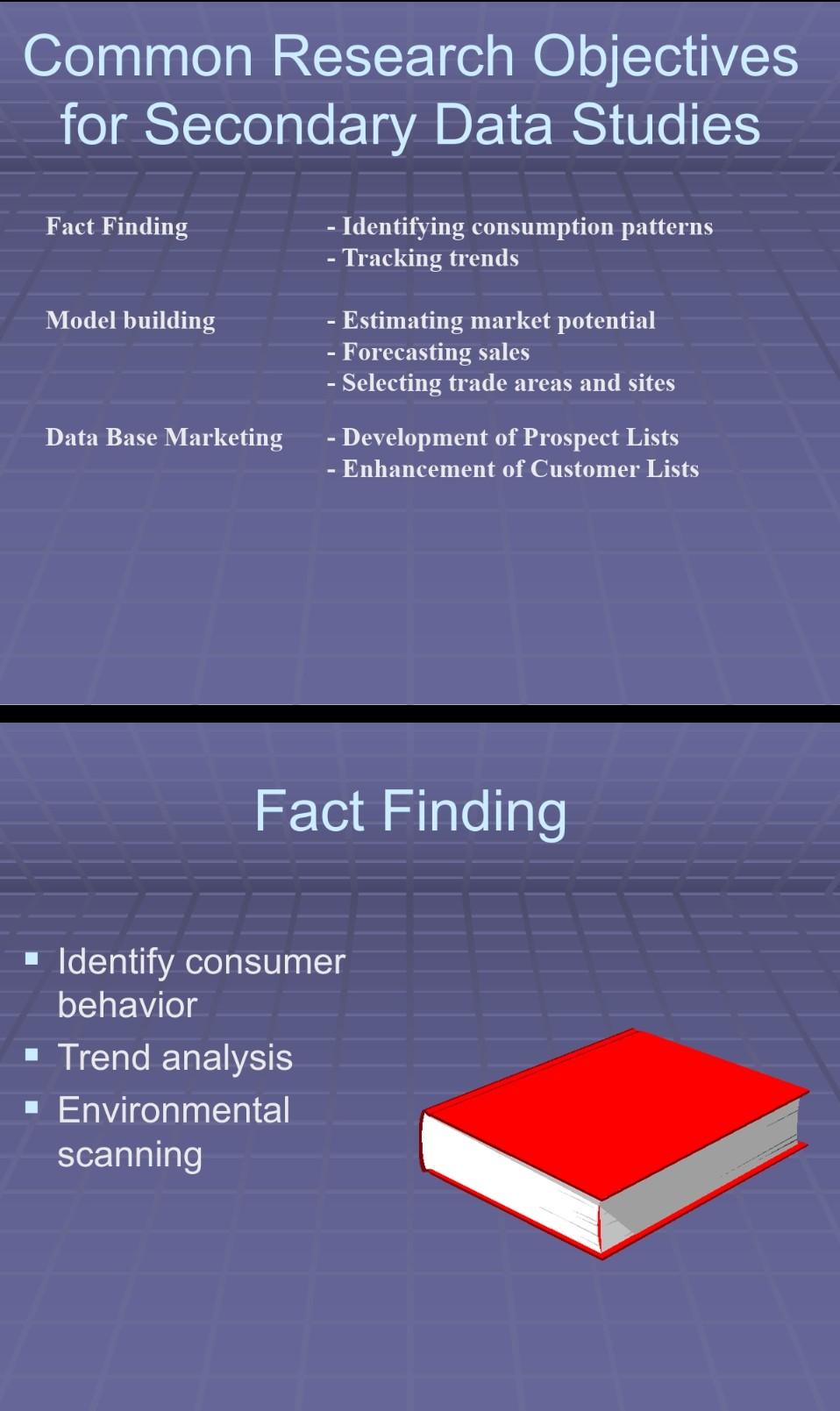 Prepare a summary on secondary data digital age