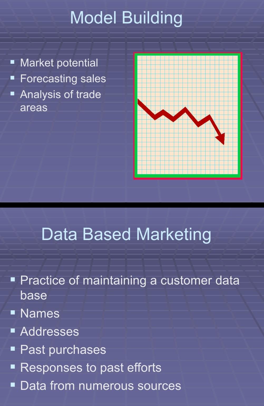 Prepare a summary on secondary data digital age
