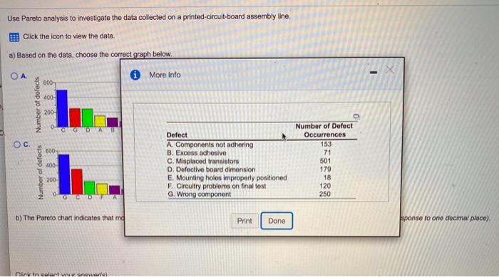Use Pareto analysis to investigate the data