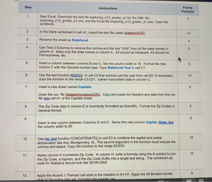 Step Points Possible 1 0 2 Instructions Start