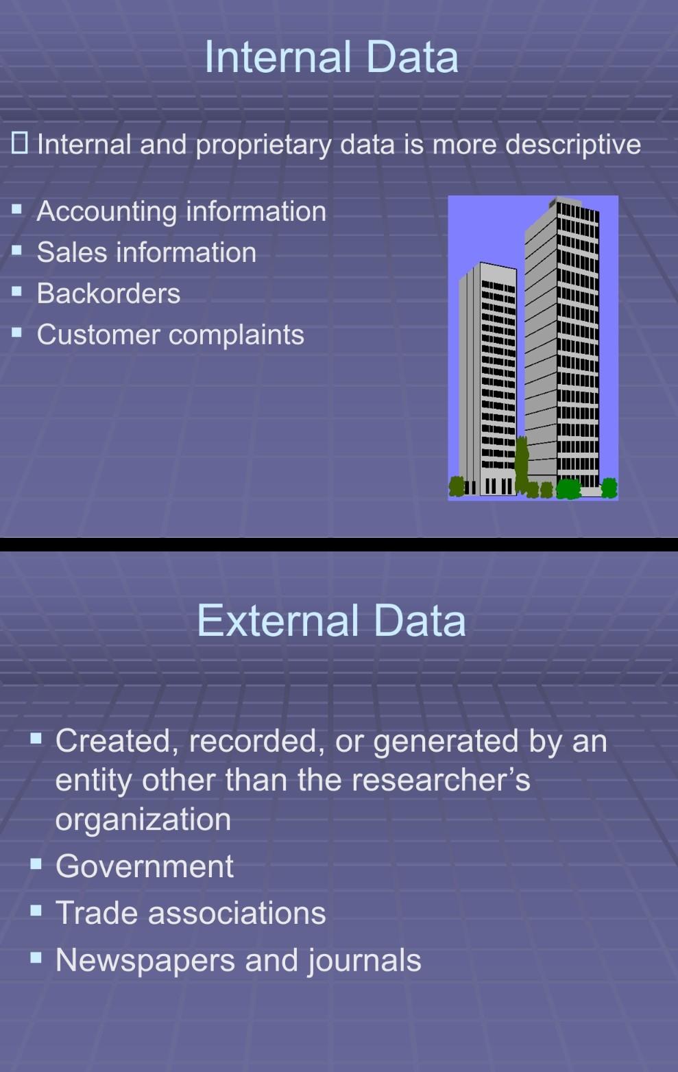 Prepare a summary on secondary data digital age