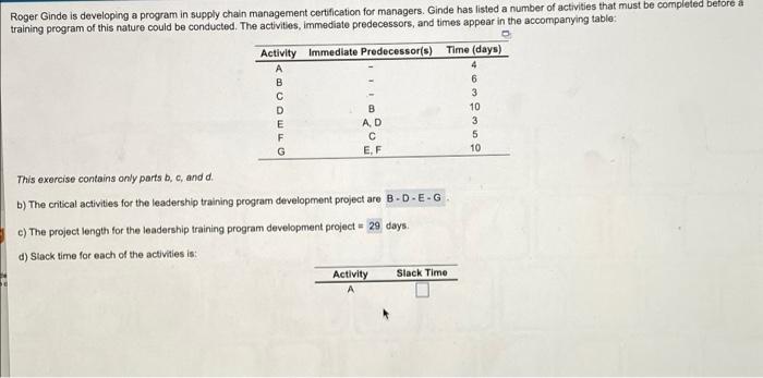 please solve for slack A-G and explain the