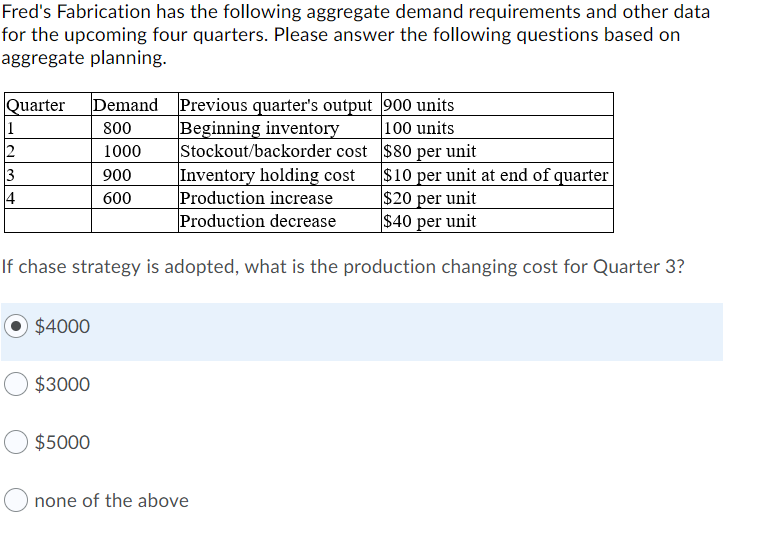 ANSWER ALL Quarter 1 2 3 4 Demand 800 1000 900