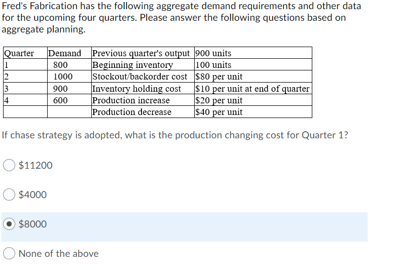 ANSWER ALL Quarter 1 2 3 4 Demand 800 1000 900