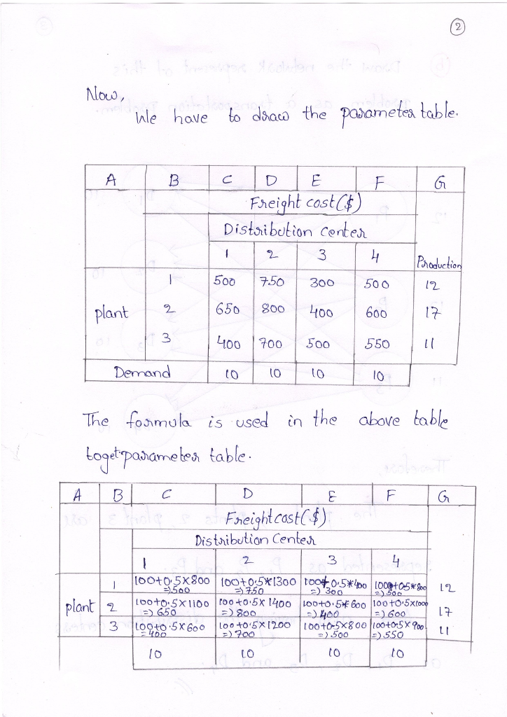 Please solve it manually & explain ! (ONLY C)
