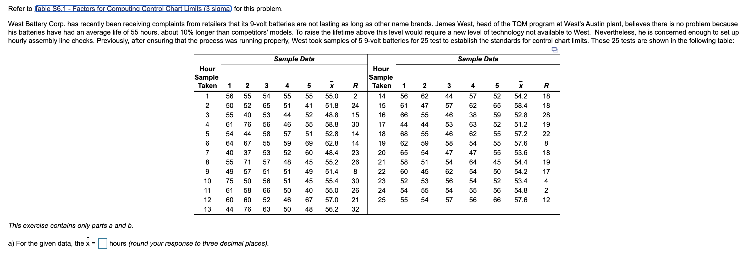 a) For the given data, the x double overbarx