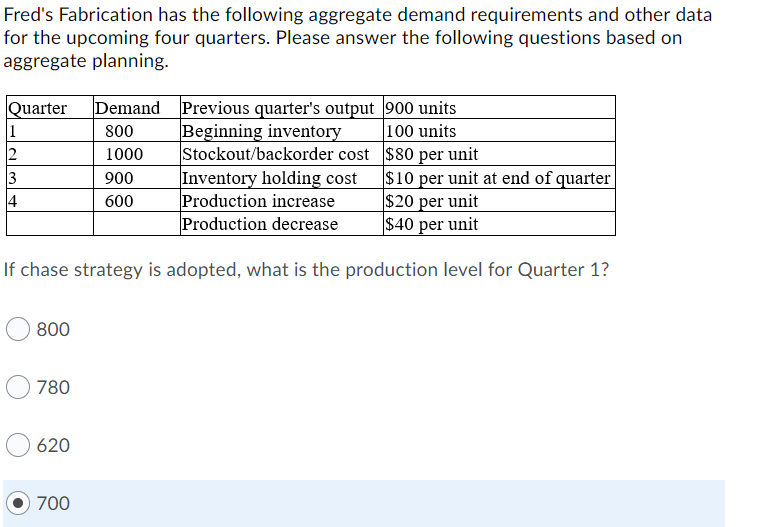 ANSWER ALL Quarter 1 2 3 4 Demand 800 1000 900