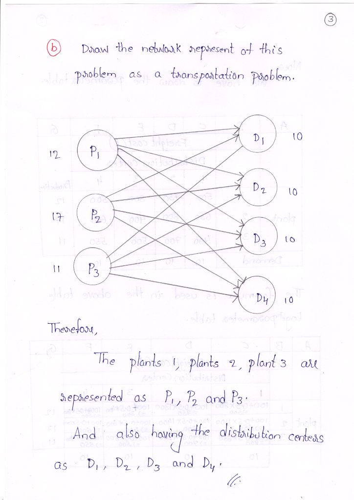 Please solve it manually & explain ! (ONLY C)