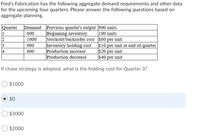 ANSWER ALL Quarter 1 2 3 4 Demand 800 1000 900