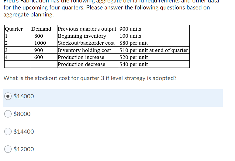 ANSWER ALL Quarter 1 2 3 4 Demand 800 1000 900