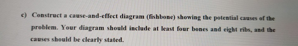c) Construct a cause-and-effect diagram