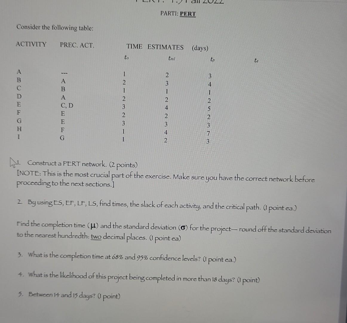 Consider the following table: 1. Construct a PERT