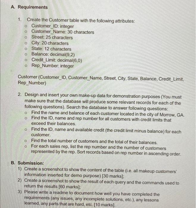 A. Requirements 1. Create the Customer table with