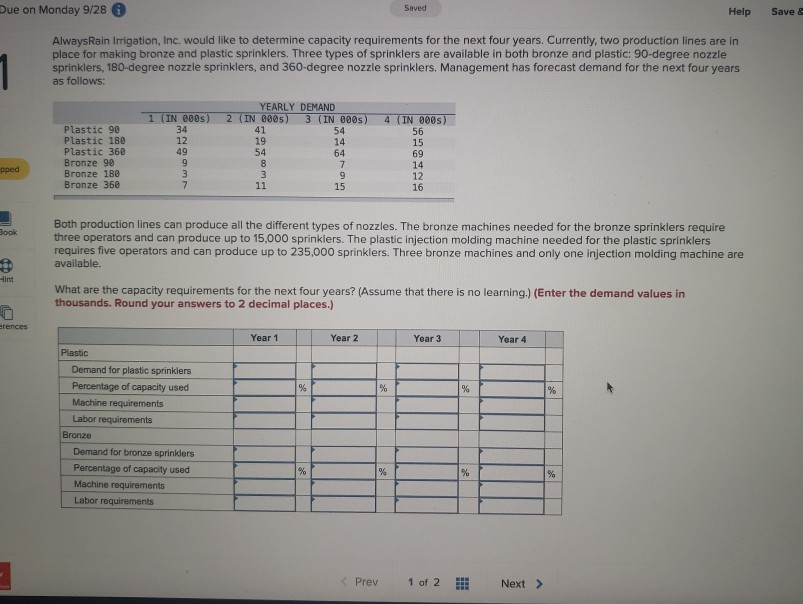 Due on Monday 9/28 Saved Help Save & 1 AlwaysRain