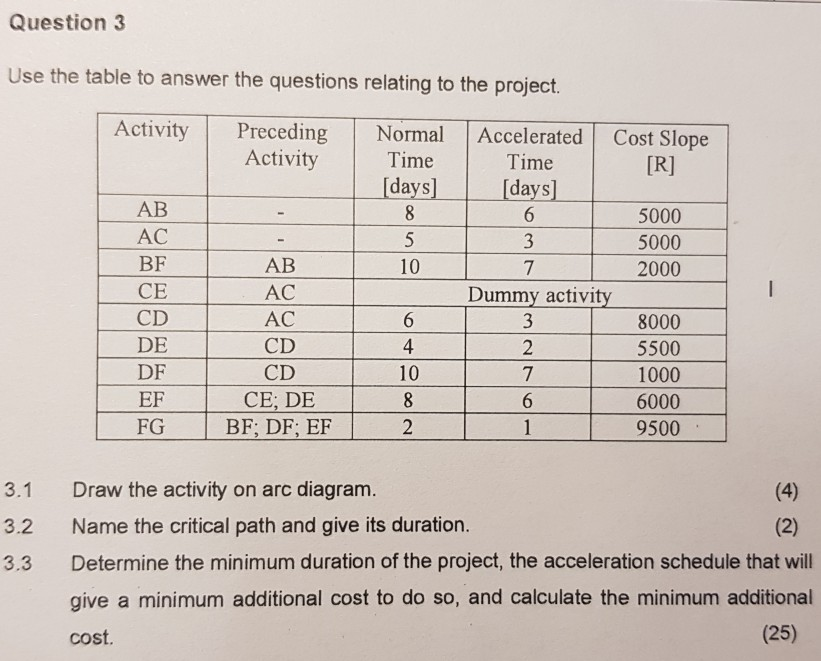 Please help with Q3. will upvote if helpful