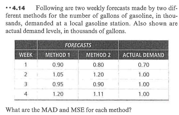 .. 4.45 Caf Michigan's manager, Gary Stark,
